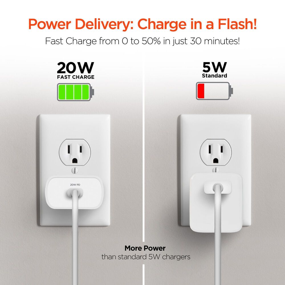Hypergear 20W USB-C PD Wall Charger in White, , large