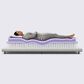 Purple Rejuvenate Plus Medium Hybrid California King Mattress, , large
