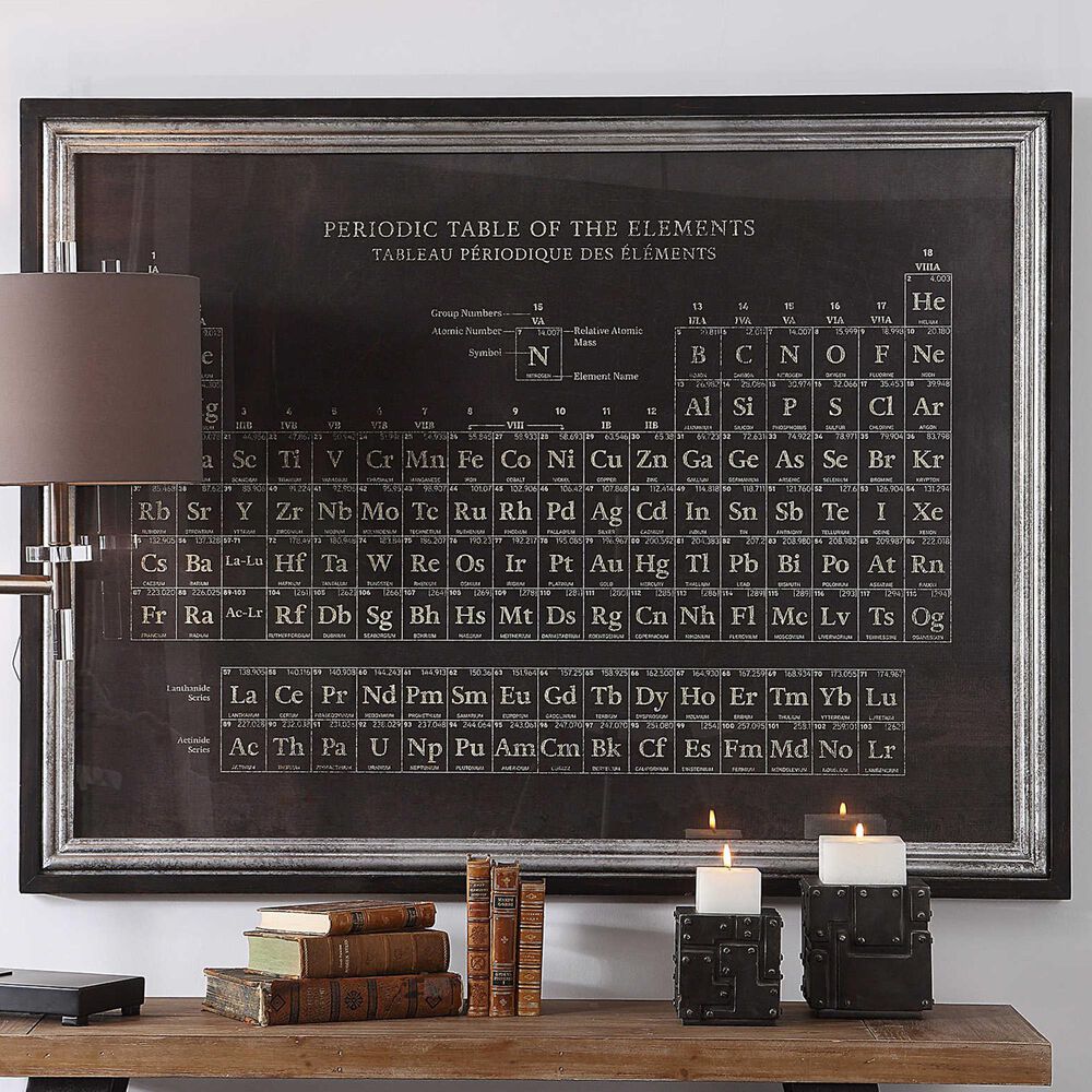Uttermost Periodic Table Framed Print, , large