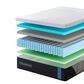 GigaCloud Deluxe 13" Medium Hybrid Twin Mattress, , large