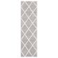 Safavieh Parma Shag PMA515G 2"3" x 9" Grey and Cream Runner, , large