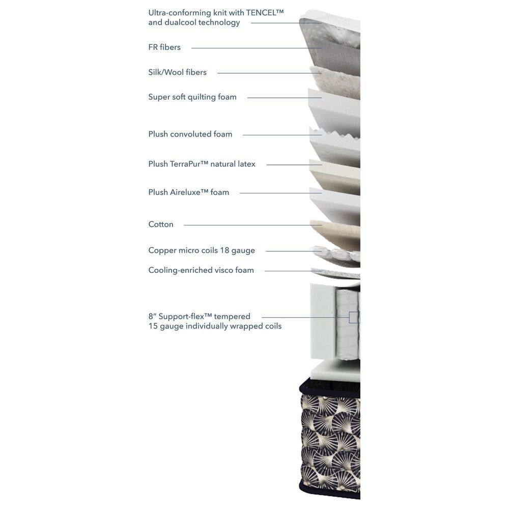 Aireloom Preferred Streamline M1 Plush Twin XL Mattress with High Profile Box Spring, , large
