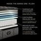 Beautyrest Black Series 1 Plush King Mattress, , large