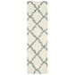 Safavieh Dallas Shag SGD257J-26 2"3" x 6" Ivory/Light Blue Runner, , large