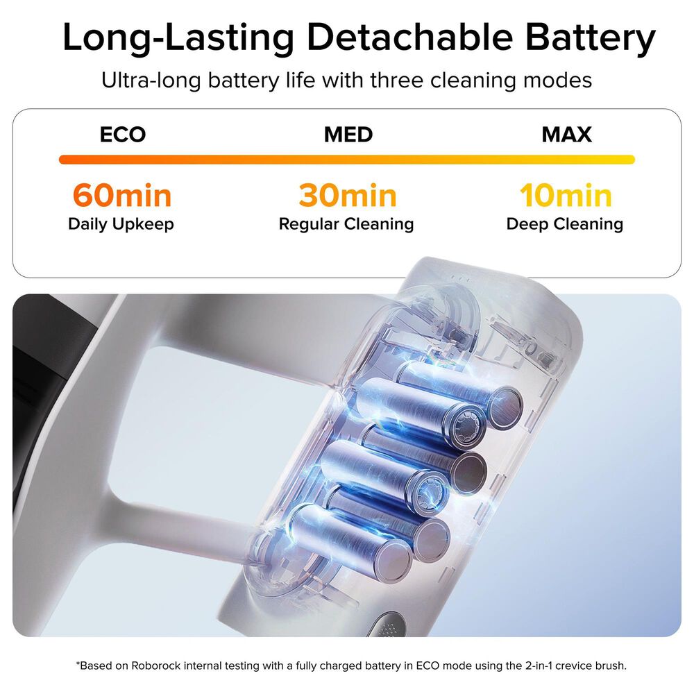 Roborock H60 Cordless Stick Vacuum Cleaner in White, , large