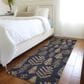 Dalyn Rug Company Wonderland WN21 2"3" x 7"6" Black Indoor/Outdoor Runner, , large