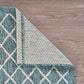 L&R Resources Sun Shower 1"10" x 3" Blue and Gray Indoor/Outdoor Area Rug, , large