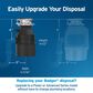 InSinkerator Badger 5 1/2 HP Garbage Disposal with Cord in Waterborne Gray Enamel, , large