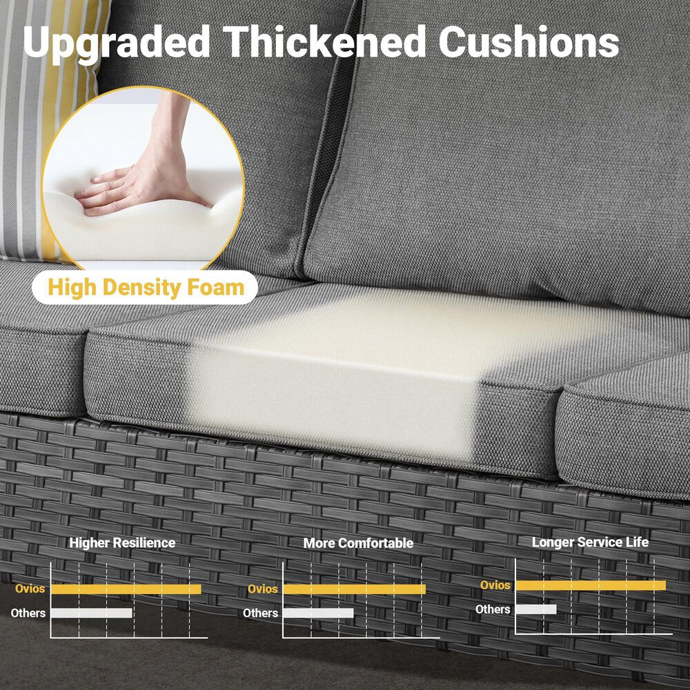 HOMLUX 5-Piece Outdoor Wicker Patio Furniture Set, High Back Rattan Sofa with Chairs, Ottomans &amp; Cushions in Dark Gray, , large