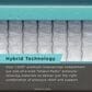 Tempur-Pedic, Inc Pro Adapt 2.0 Medium Hybrid Queen Mattress, , large