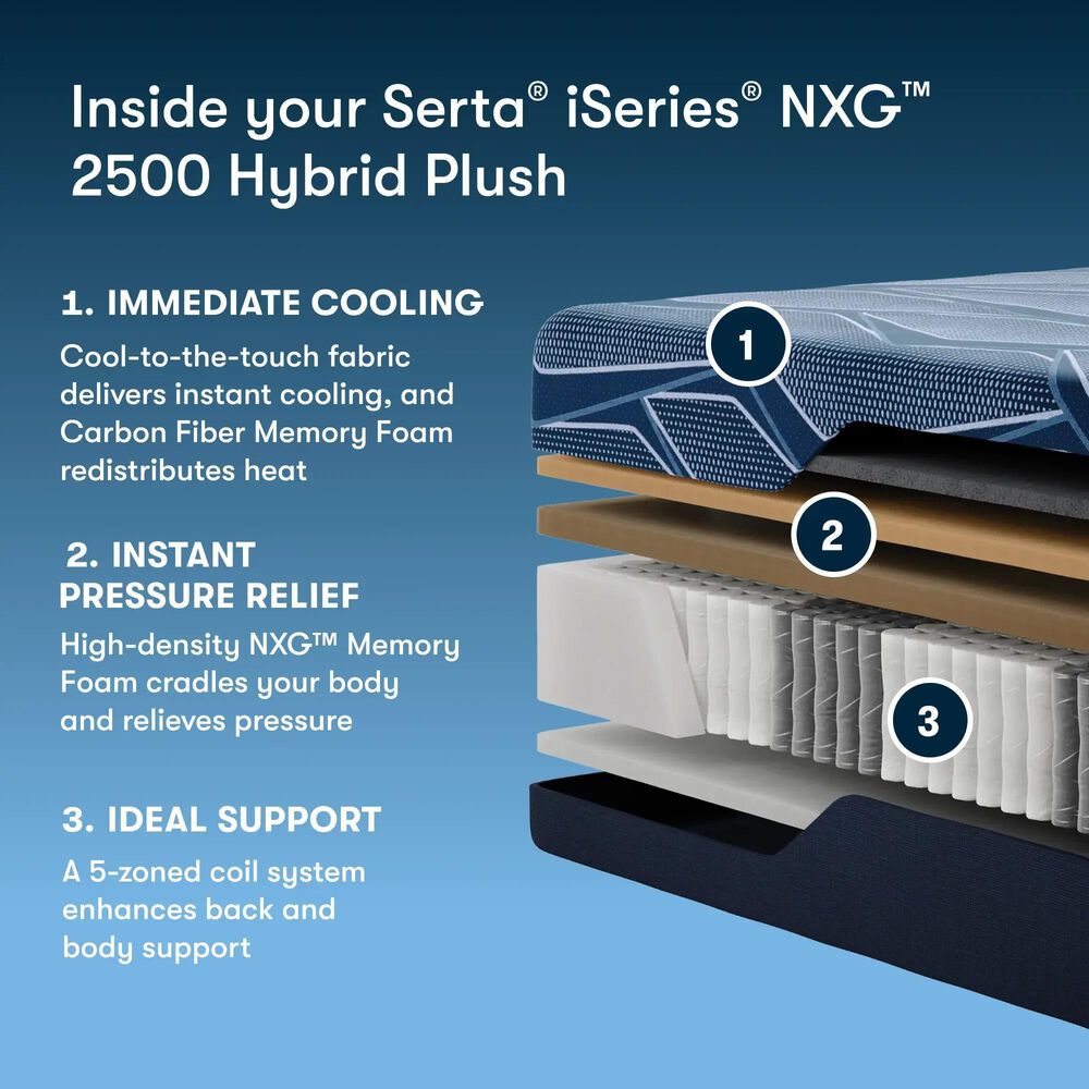 Serta iSeries NXG 2500 Hybrid Plush Full Mattress with Low Profile Box Spring, , large