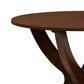 Baxton Studio Edona 5-Piece Dining Set in Grey/Walnut Brown, , large
