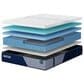 Nectar Premier Hybrid 5.1 Twin XL Mattress, , large
