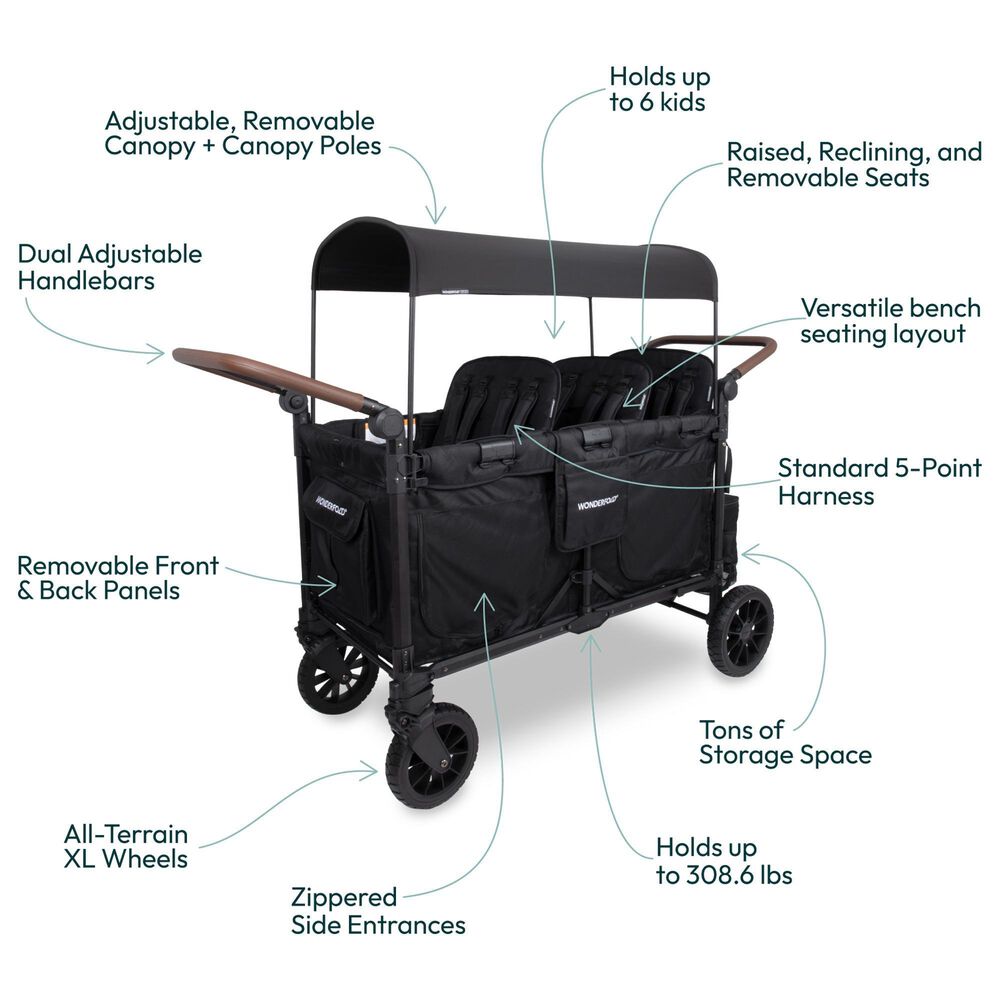 Wonderfold Luxe Pro 6-Seater Stroller Wagon in Jet Black, , large