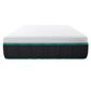 Southerland Grand Estate 200 Plush King Mattress, , large