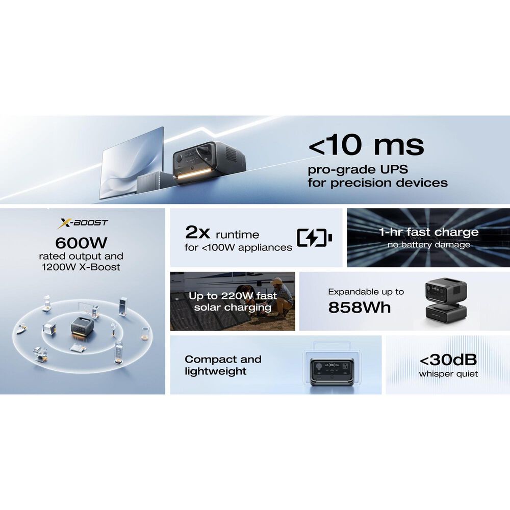 EcoFlow River 3 Plus Portable Power Station in Silver, , large