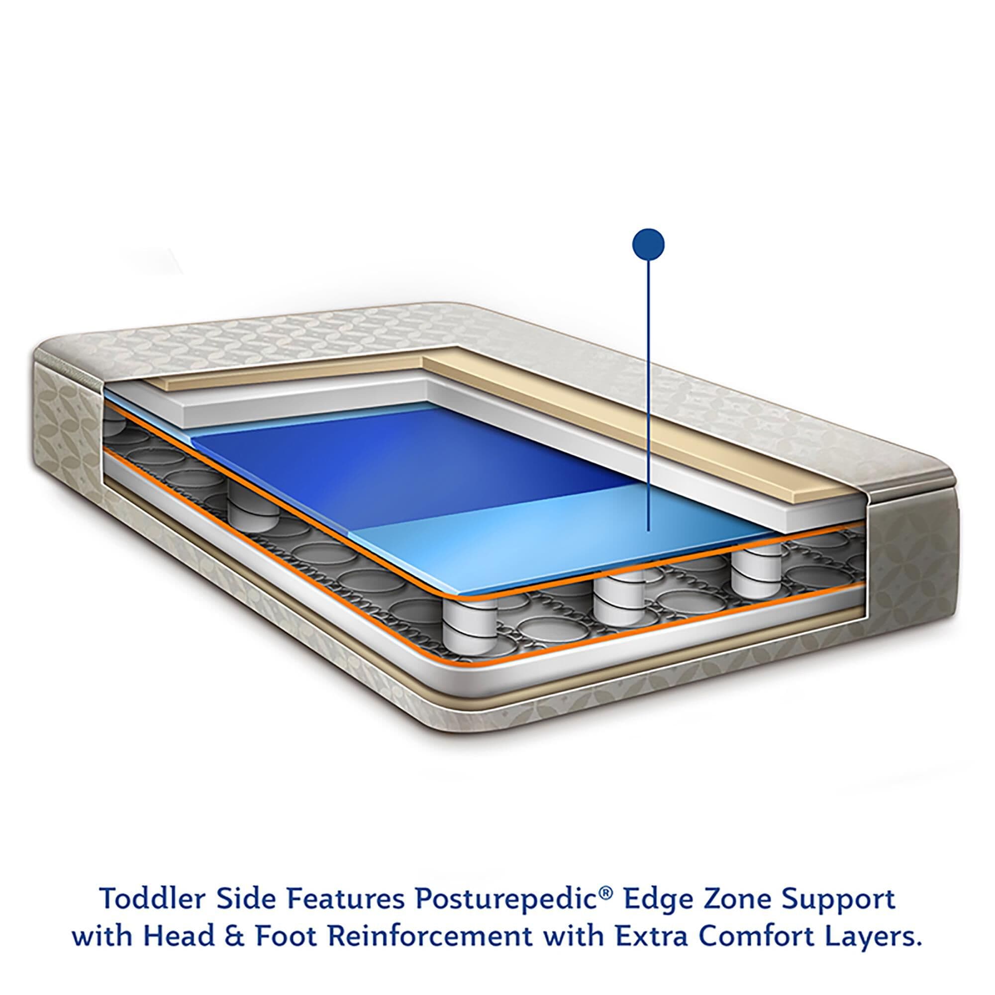Sealy baby posturepedic crib mattress discount