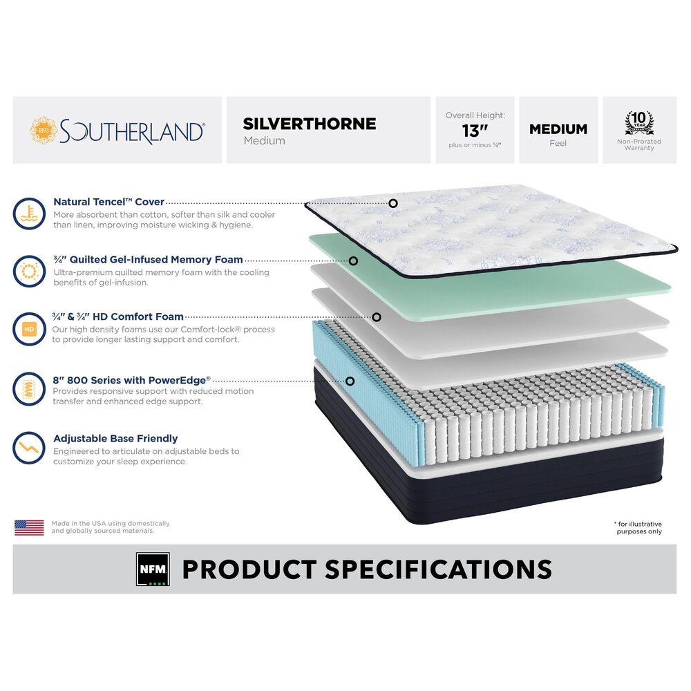 Southerland Silverthorne Medium Full Mattress, , large