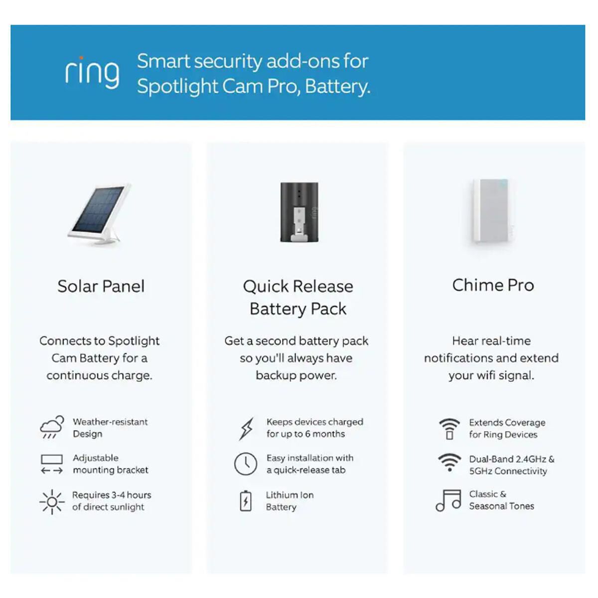 Ring spotlight cam spare battery deals