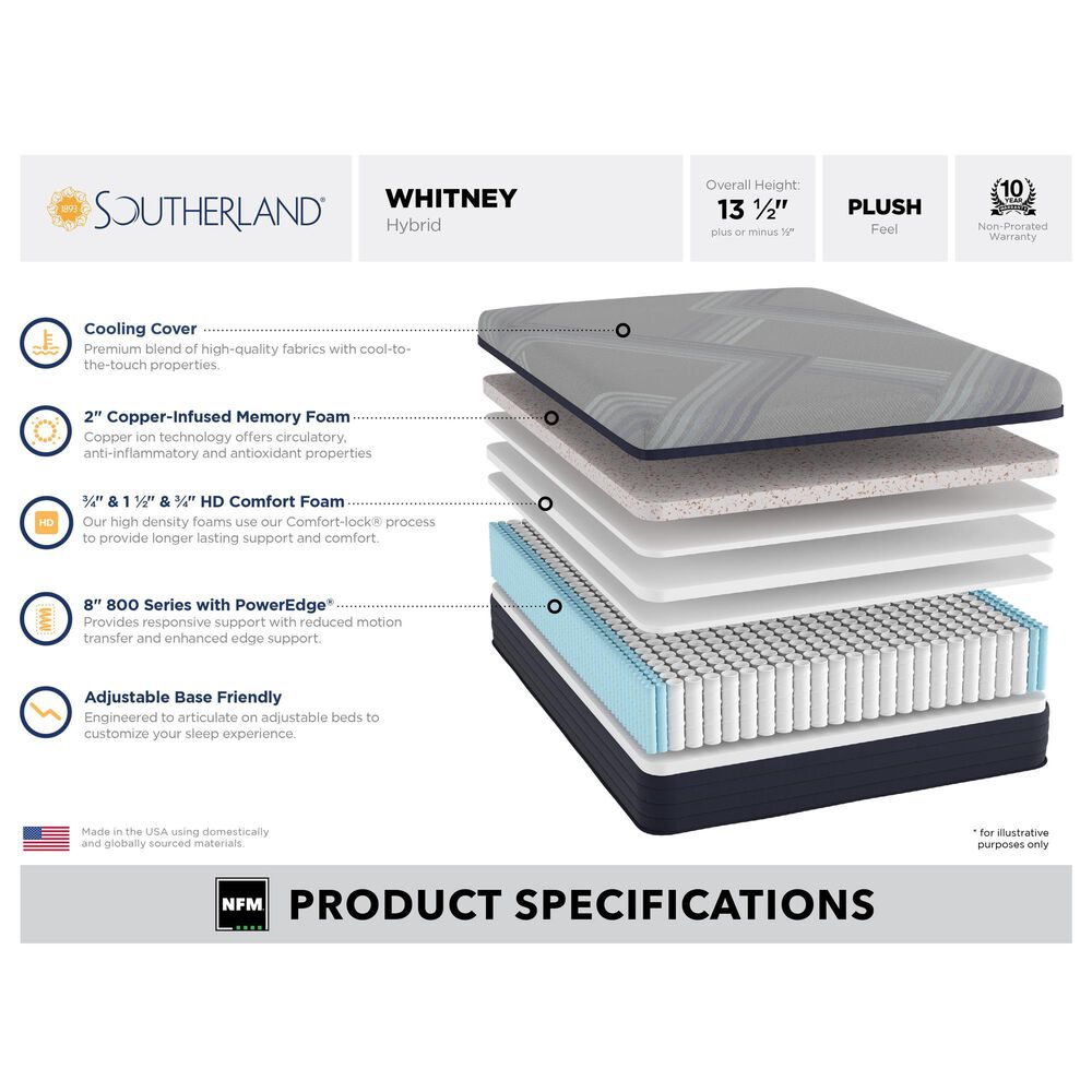 Southerland Whitney Plush Hybrid Twin Mattress, , large