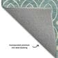 Dalyn Rug Company The Reserve TR12 Turquoise 2"3" x 7"6" Indoor/Outdoor Runner, , large