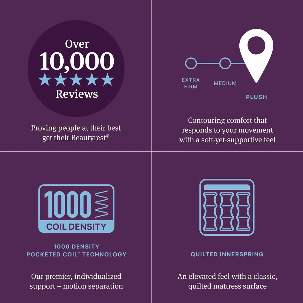 Beautyrest World Class Level Three Plush California King Mattress, , large