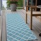 Dalyn Rug Company York 2"3" x 7"6" Sky Blue Indoor/Outdoor Runner, , large