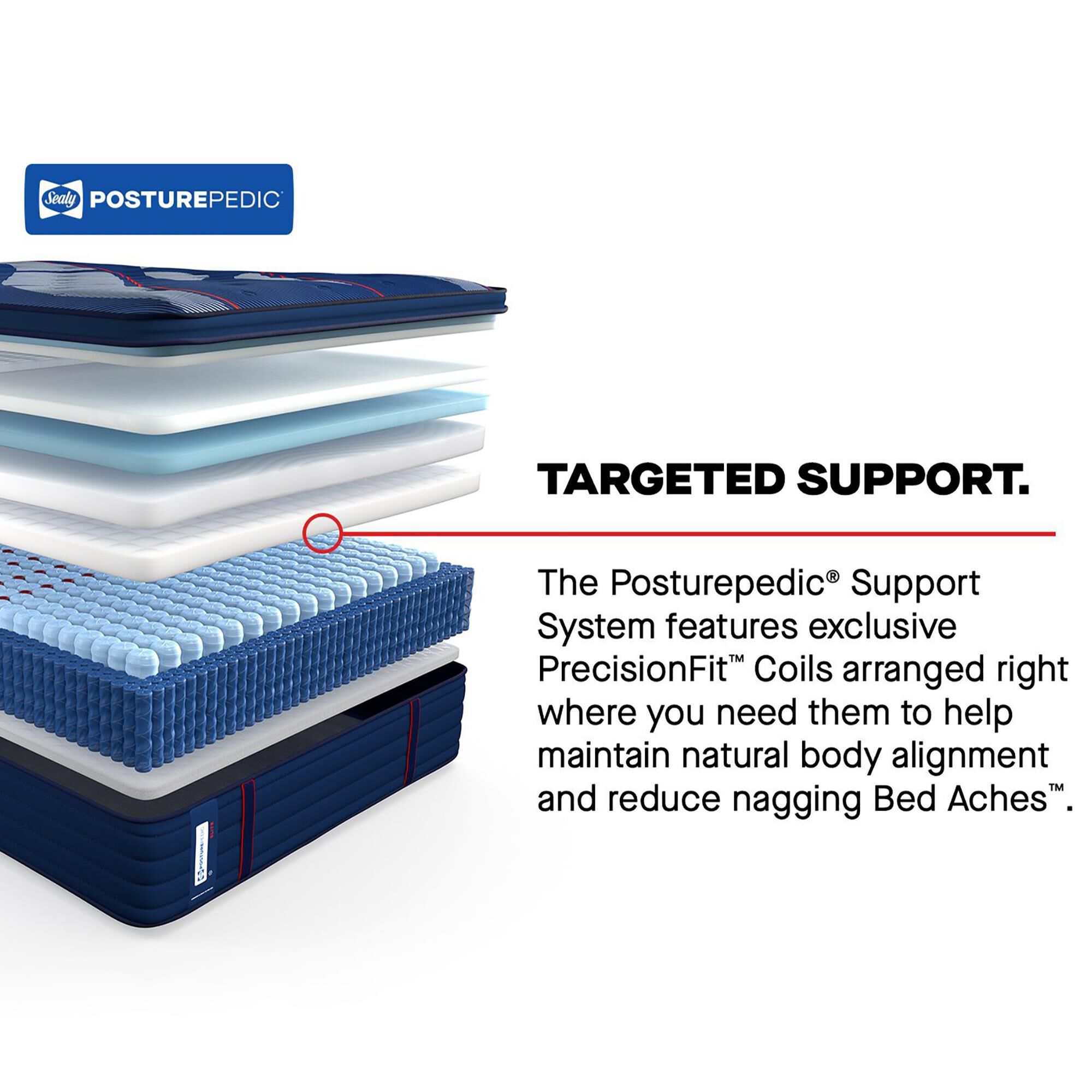 Sealy Posturepedic Elite Brenham Medium Pillow Top California King