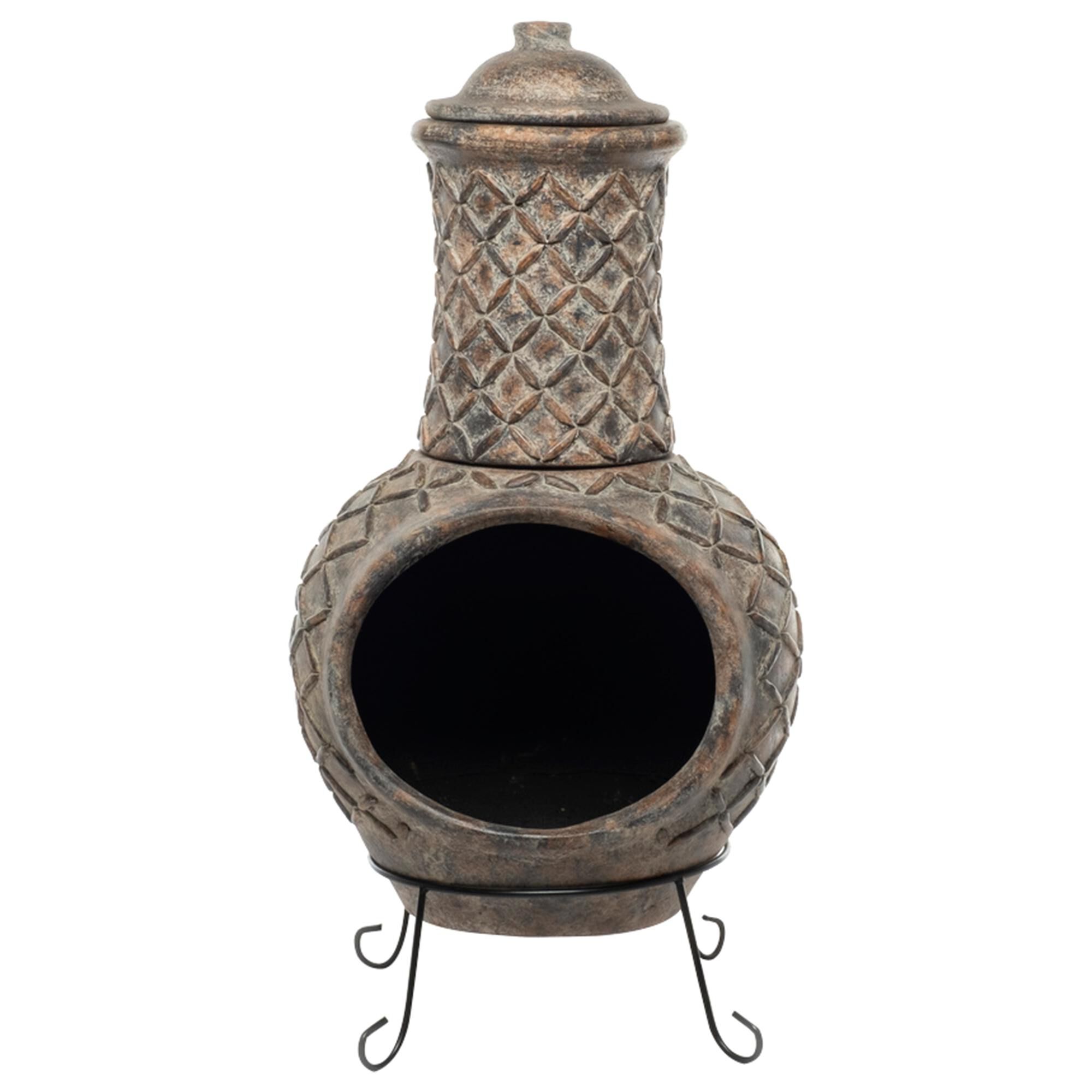 Fire Pits NFM