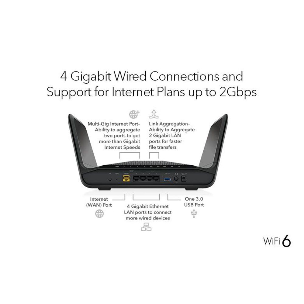 Netgear tri band wifi 6 clearance