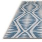 Dalyn Rug Company Sedona SN6 2"3" x 10" Indigo Indoor/Outdoor Performance Runner, , large