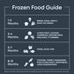 Element 13.8 Cu. Ft. Upright Convertible Freezer/Refrigerator in Stainless Steel, , large