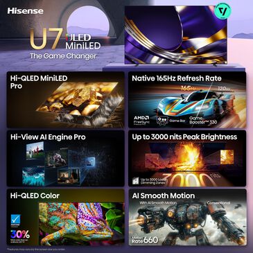 Hisense 100" Class U7 Series Mini-LED QLED UHD 4K - Smart Google TV, , large