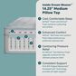 BeautySleep Essential Sleep 12.25" Medium Pillow Top King Mattress, , large