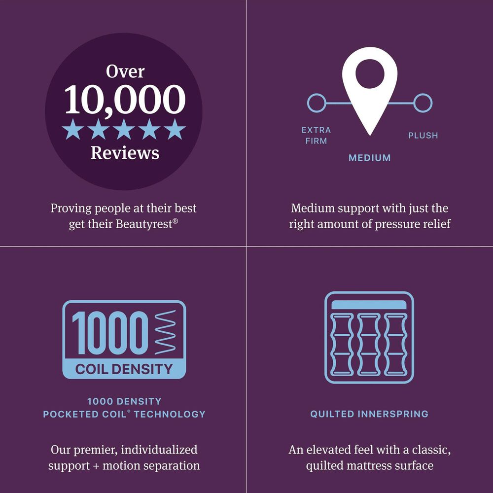 Beautyrest World Class Level Four Medium King Mattress, , large