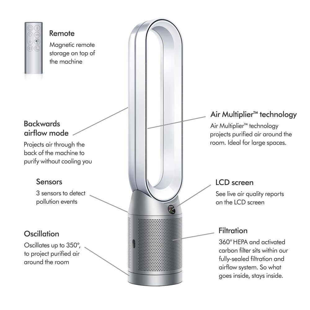 Dyson Purifier Cool TP07 Fan in White/Silver | NFM