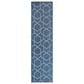 Nourison Horizon HOZ01 Denim 2"2" x 8" Indoor/Outdoor Runner, , large
