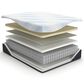 Ashley Millennium Luxury Cushion Firm Tight Top Twin XL Mattress, , large