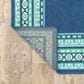 Oriental Weavers Meridian Navy and Green 2"3" x 7"6" Indoor/Outdoor Runner, , large