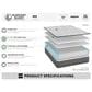 Harvest Sleep Iris Medium King Mattress with Low Profile Box Spring, , large