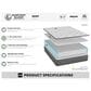 Harvest Sleep Daisy Medium Twin Mattress in a Box, , large