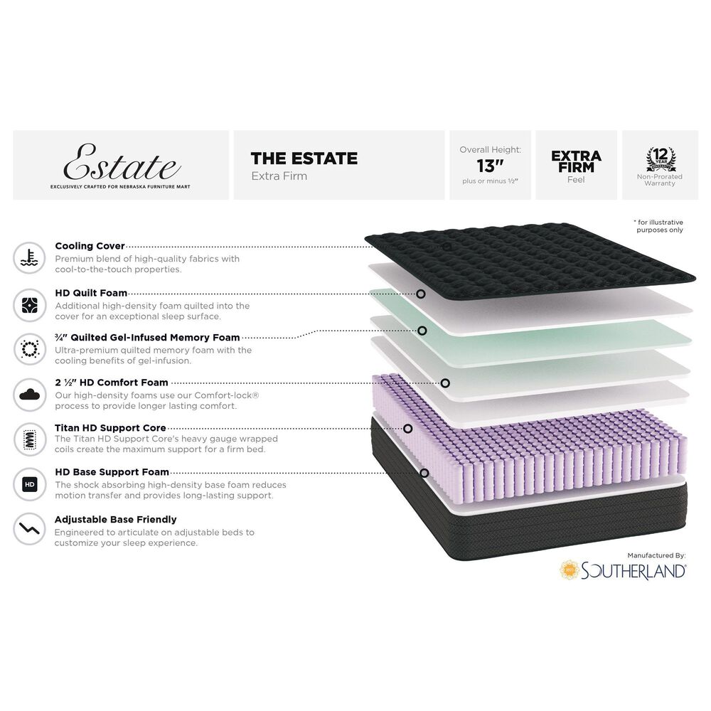 Estate Extra Firm California King Mattress, , large