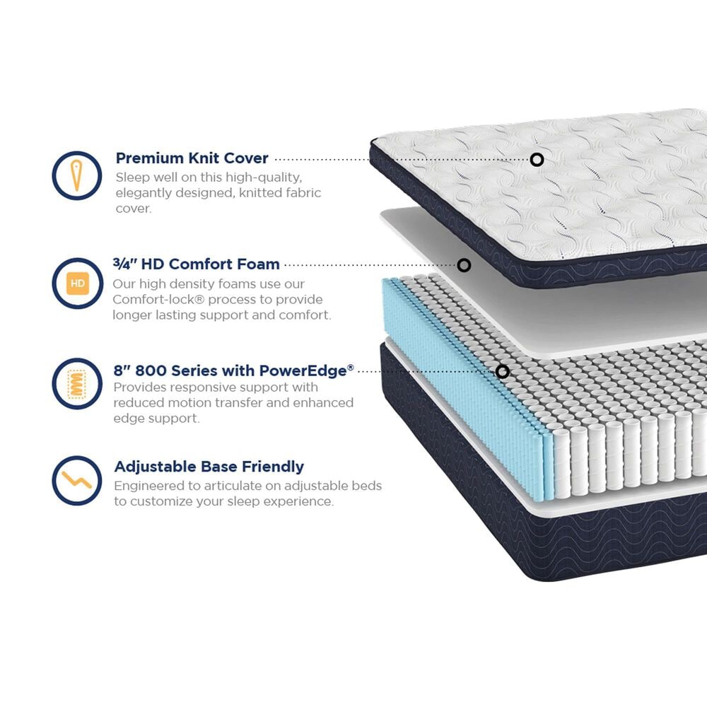 Southerland Shasta Plush Euro Top Twin Mattress with High Profile Box Spring, , large