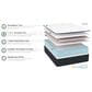 Grand Estate 150 Firm California King Mattress with High Profile Box Springs, , large