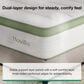 Novilla Grove 10" Medium Hybrid King Mattress in a Box, , large