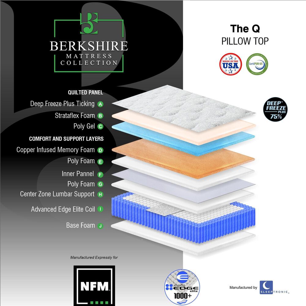 Sleeptronic Berkshire Q Pillowtop II King Mattress, , large