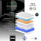 Sleeptronic Berkshire Q Pillowtop II King Mattress, , large