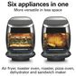Hamilton Beach 11 Quart Digital Air Fryer Oven with Rotisserie in Gray, , large