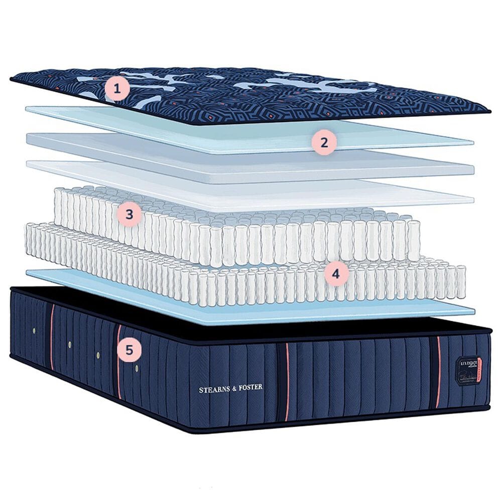 Stearns &amp; Foster Lux Estate Medium California King Mattress, , large