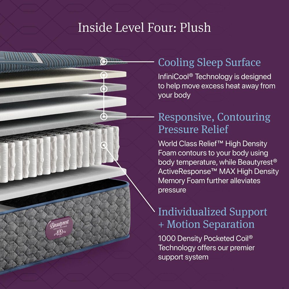 Beautyrest World Class Level Four Hybrid Plush California King Mattress, , large